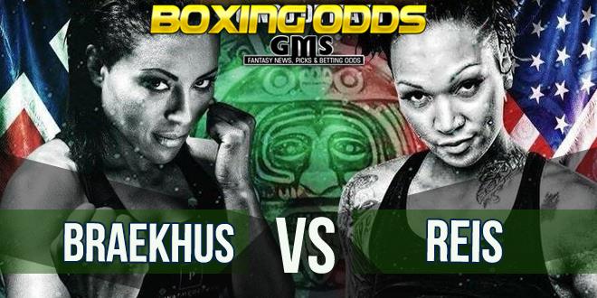 Braekhus vs Reis Odds
