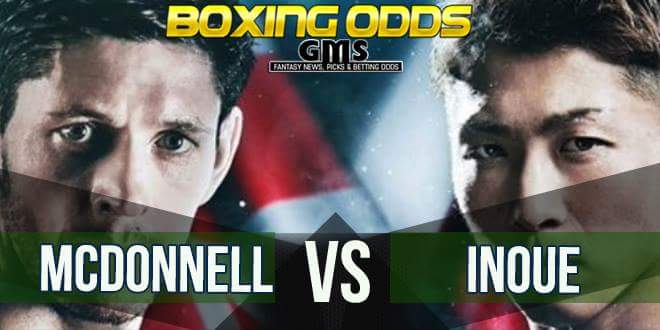 Taguchi vs Budler Odds