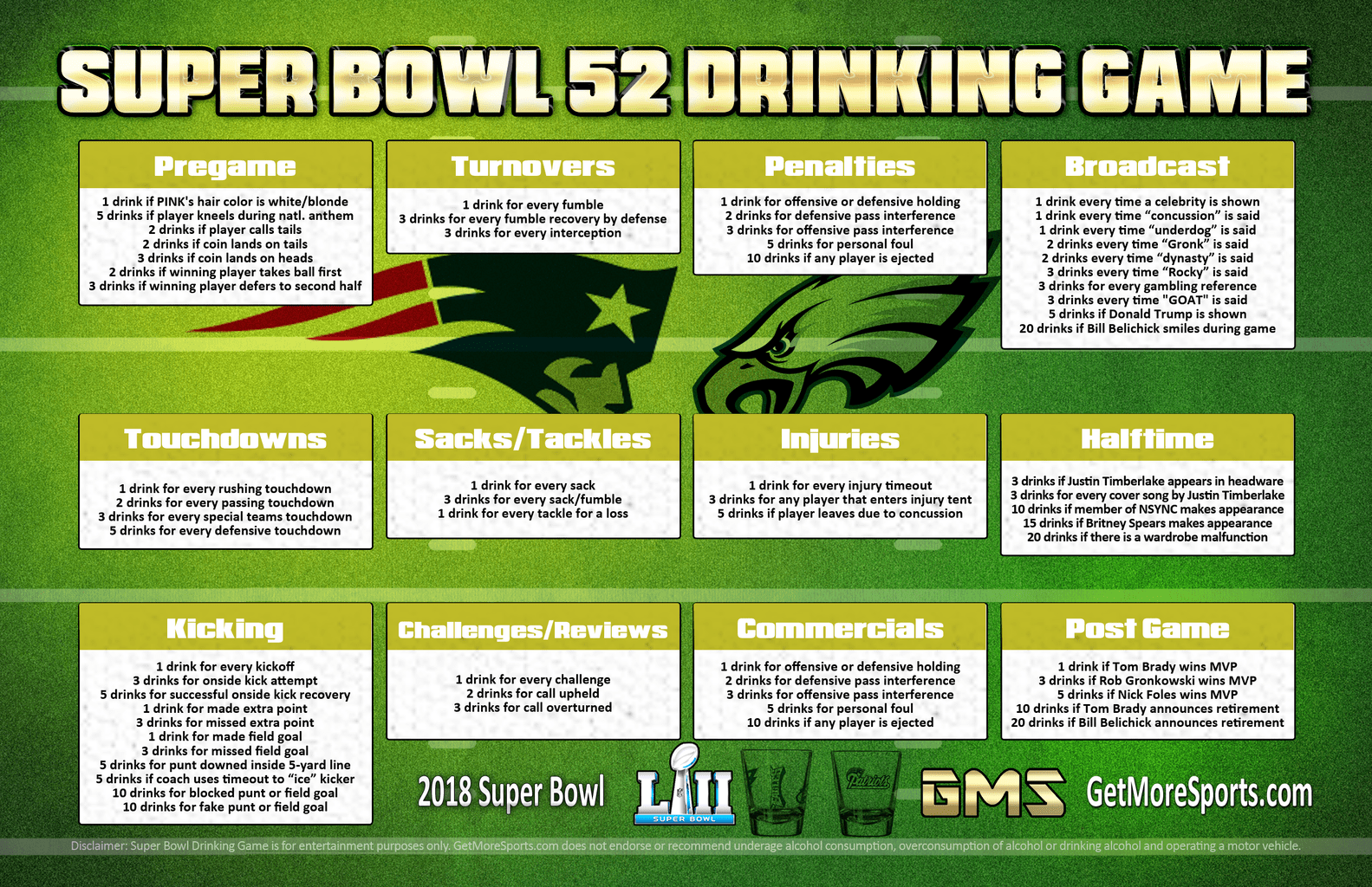 Super Bowl 52 Drinking Game